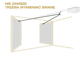 adapter do bram dwuskrzydłowych garażowych